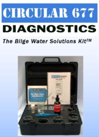 Circ677 Diagnostics